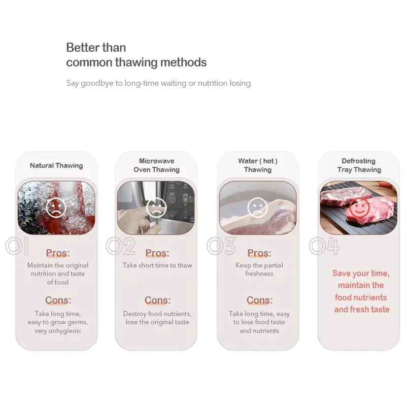 Optøningsbakke - 4 Gange Hurtigere 7 Optøningsbakke - 4 Gange Hurtigere - Billede 7